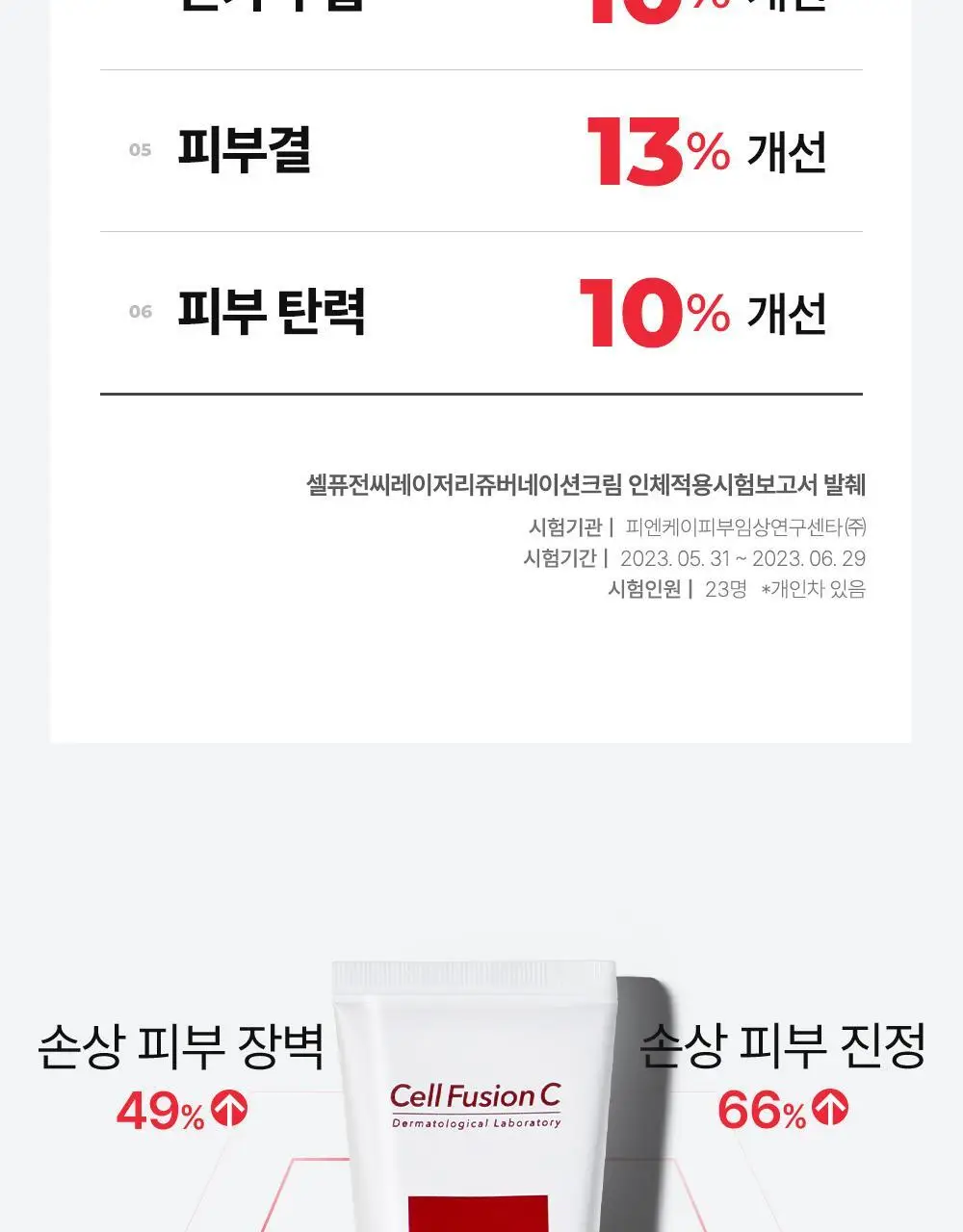 [안티에이징/밀착보습막] 셀퓨전씨 레이저 리쥬버네이션 크림 50ml 더블 기획 상세페이지 12